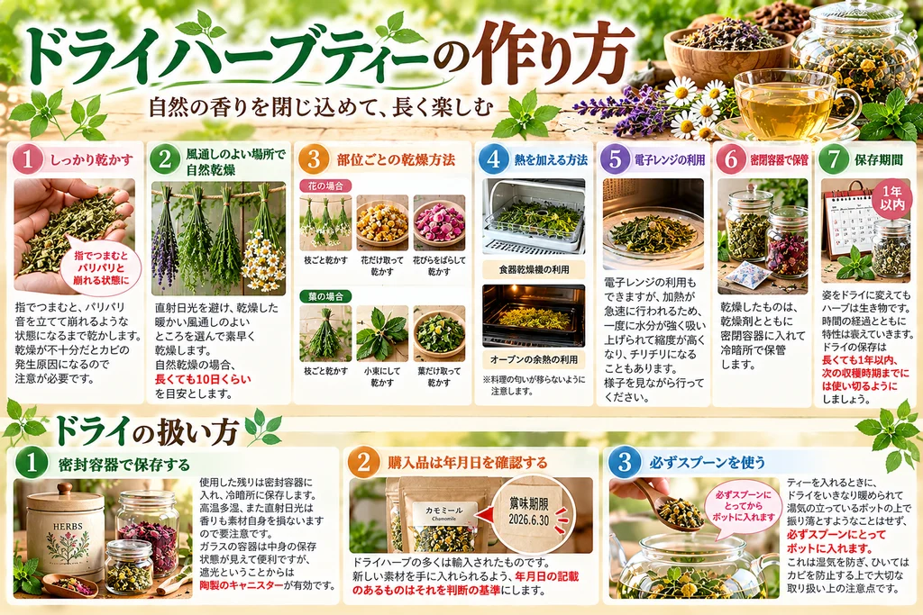 ドライハーブの作り方について解説