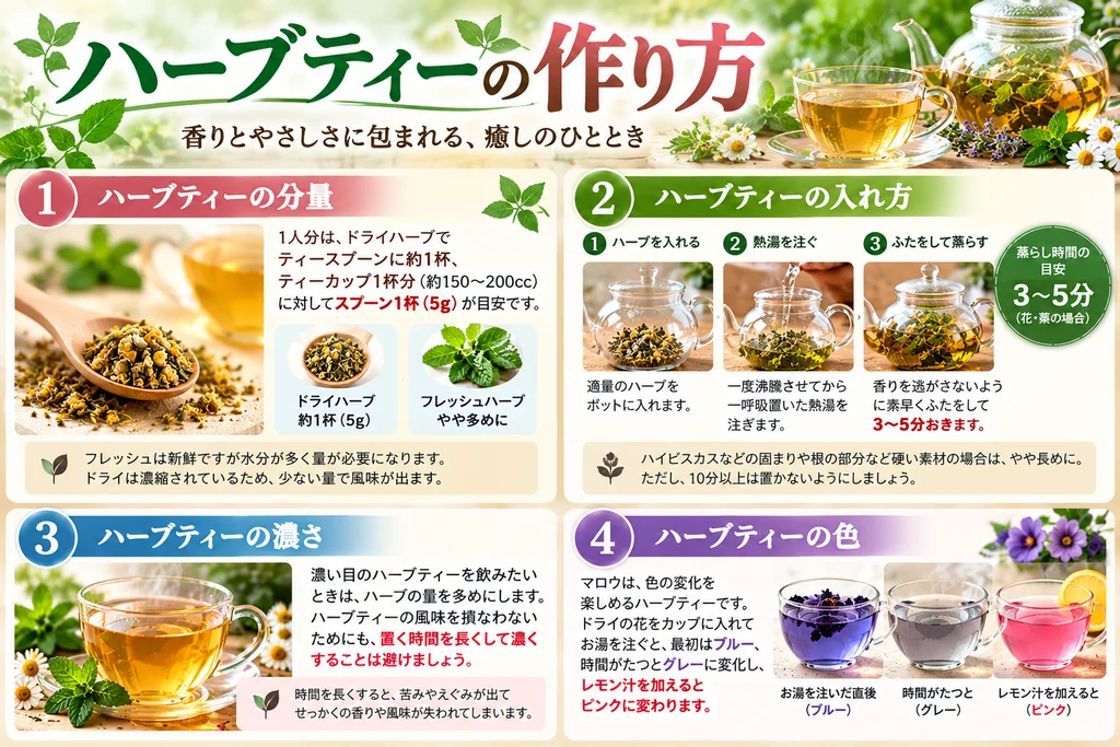 ハーブティーの作り方について解説
