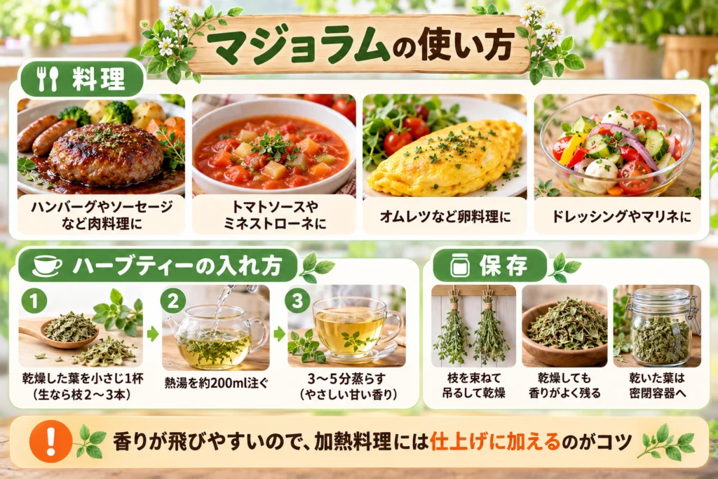 マジョラムの使い方(料理・ハーブティー)