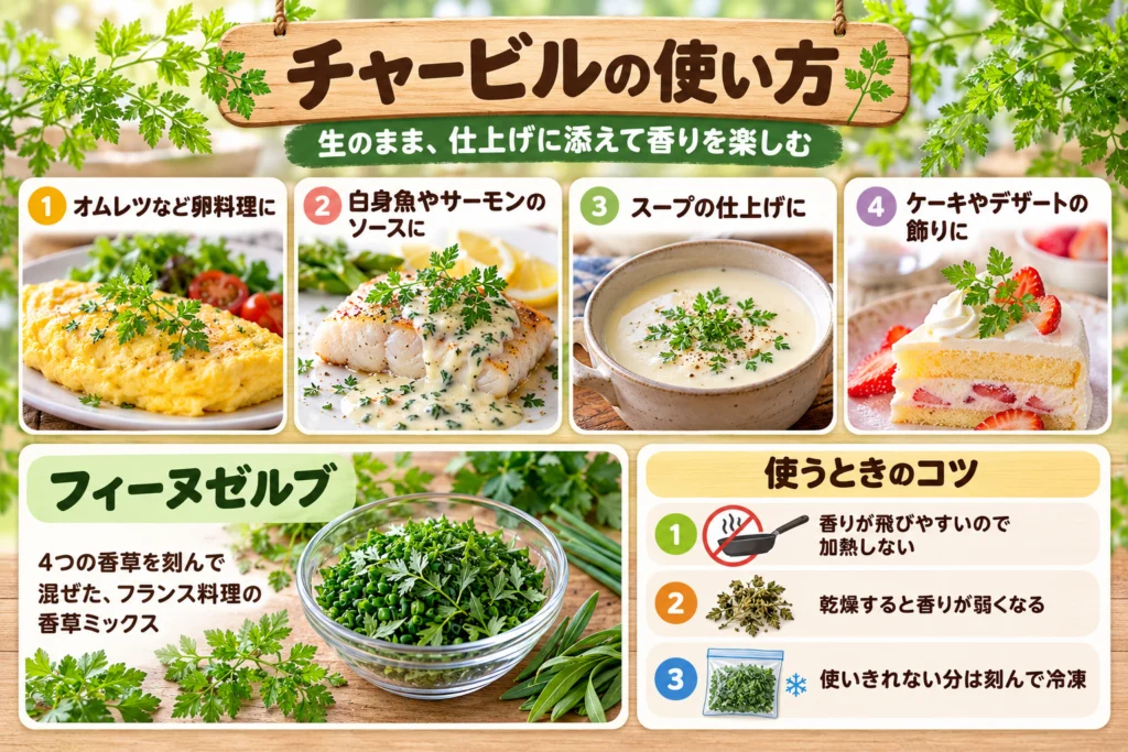 チャービルの使い方（卵料理・魚料理・飾り）